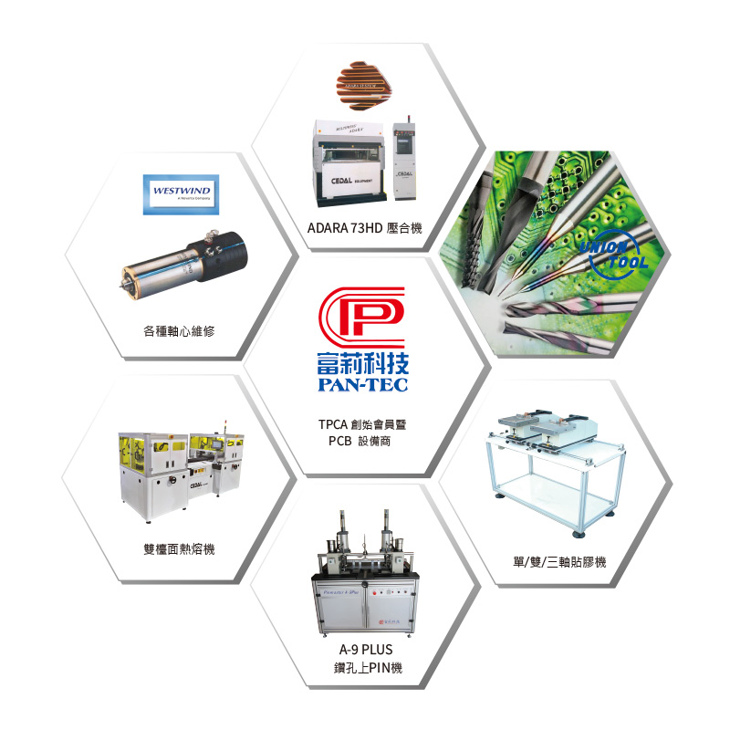PCB相關設備工具機、材料與零件等產品